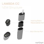 Lambda cc new 3